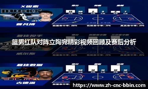 篮男红队对阵立陶宛精彩视频回顾及赛后分析